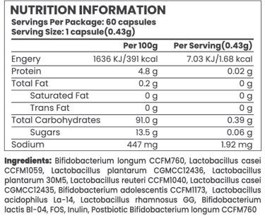 Probiotic Nutrition Info