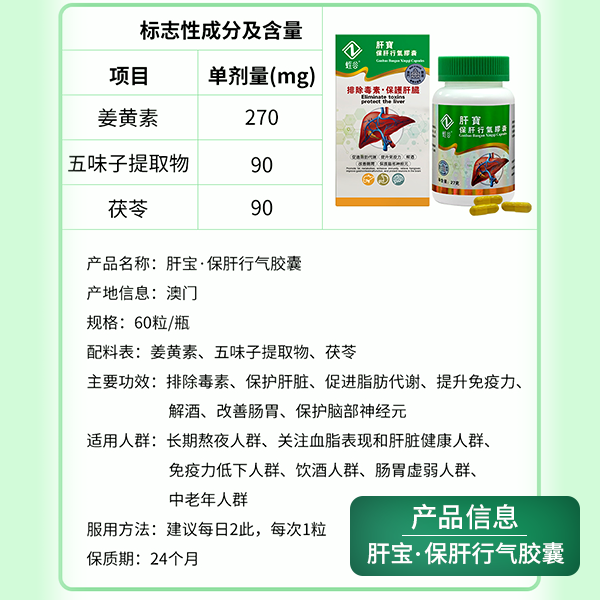 Seacret Product